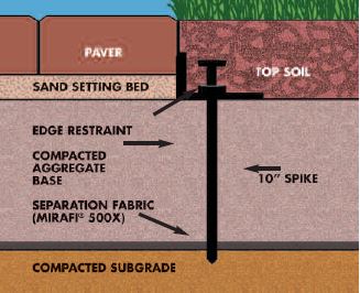 webassets/paver-typical-detail.JPG